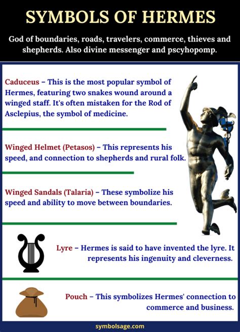 hermes physical characteristics|myths associated with Hermes.